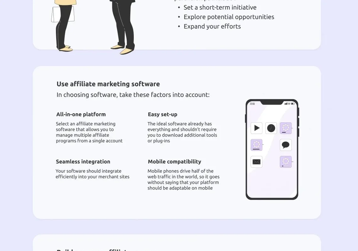 Featured image for Affiliate marketing strategies